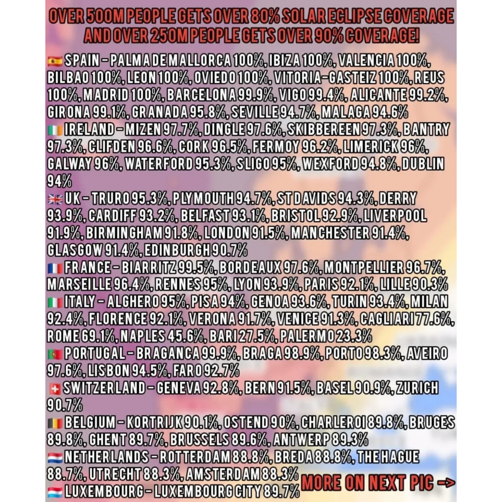 Solar Eclipse Glasses 2026 – ISO 12312-2 & CE Certified