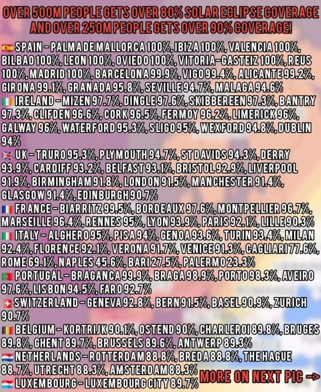 Solar Eclipse Glasses ISO & CE Certified | European Total Solar Eclipse 12 August 2026 | Up to 70% Bulk Discounts | Ships from EU | Safe For Adults and Kids