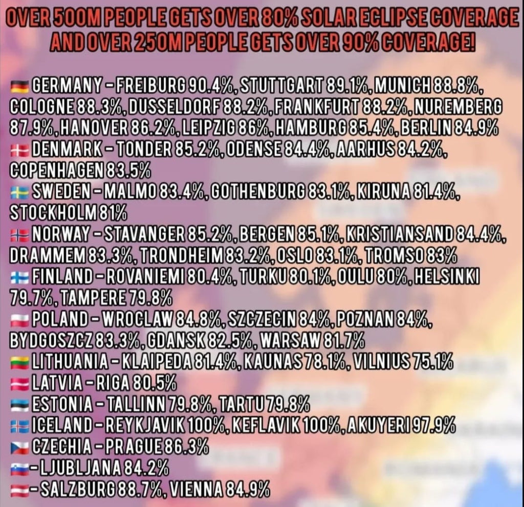 Solar Eclipse Glasses ISO & CE Certified | European Total Solar Eclipse 12 August 2026 | Up to 70% Bulk Discounts | Ships from EU | Safe For Adults and Kids