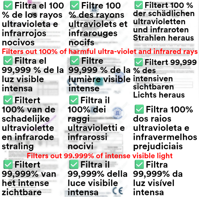 Solar Eclipse Glasses 2026 – ISO 12312-2 & CE Certified